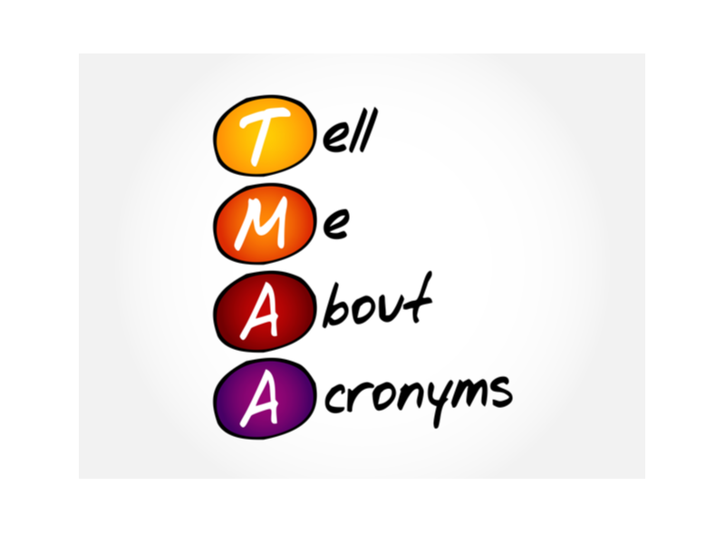 using-acronyms-and-abbreviations-for-concise-writing